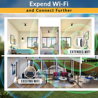PIXLINK 4G 5G bezprzewodowy wzmacniacz sygnału Wifi 300 mb/s sieci Router wi-fi wzmacniacz sygnału 2 wzmacniacz anteny punkt dostępu 2